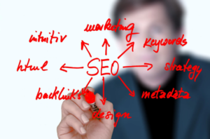 SEO Agency Spain